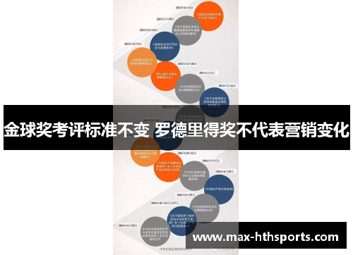 金球奖考评标准不变 罗德里得奖不代表营销变化