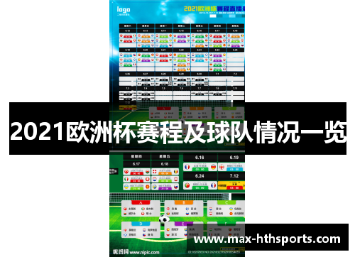 2021欧洲杯赛程及球队情况一览