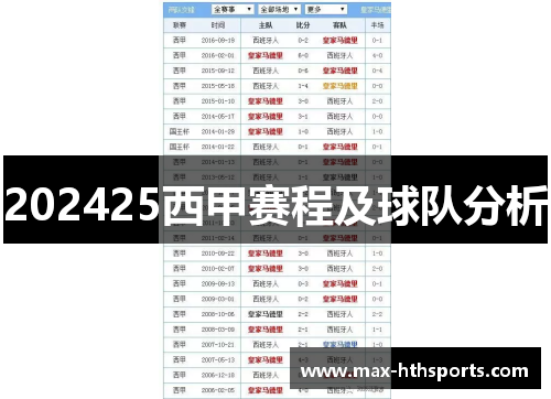 202425西甲赛程及球队分析
